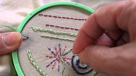 Can You Sew with Embroidery Thread: A Diverse and Creative Journey