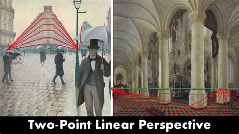 How is Proportion Used in Art: A Multi-perspective Analysis