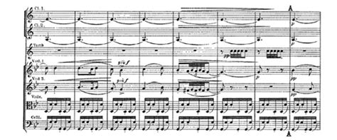 Musical Score Meaning in Film: Enriching the Visual Journey with Symphonic Depth